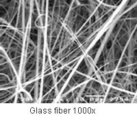 Glass Fiber Membrane Filter